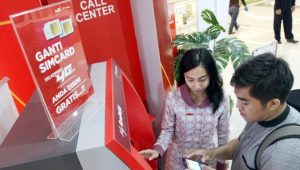 Cara Aktivasi Kartu Simpati