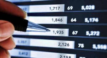 Cara Menghitung Nilai Intrinsik Saham