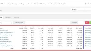 Cara Deposit IPOT
