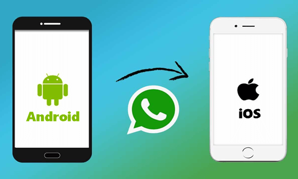 Cara Pindah Whatsapp Android ke iPhone